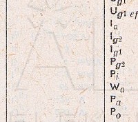 Katalogov list