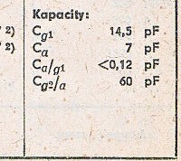 Katalogov list