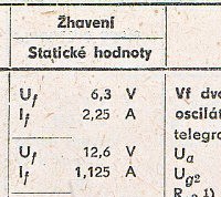 Katalogov list
