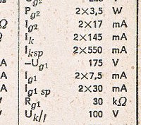 Katalogov list