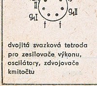 Katalogov list
