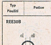 Katalogov list