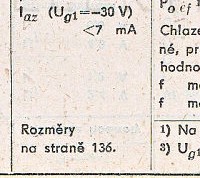 Katalogov list