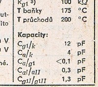 Katalogov list
