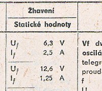 Katalogov list