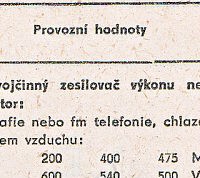 Katalogov list