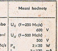 Katalogov list