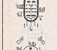 Katalogov list