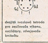 Katalogov list