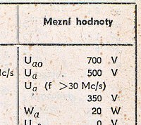 Katalogov list
