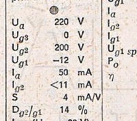 Katalogov list