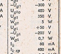 Katalogov list