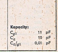 Katalogov list