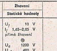Katalogov list