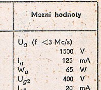 Katalogov list