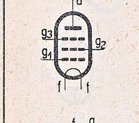 Katalogov list