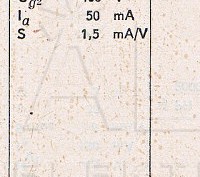 Katalogov list