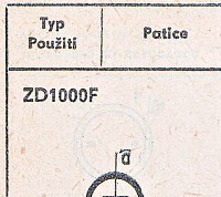 Katalogov list