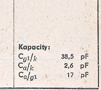 Katalogov list