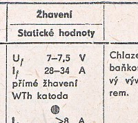Katalogov list