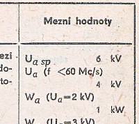 Katalogov list