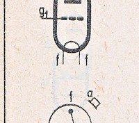 Katalogov list