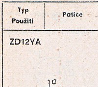 Katalogov list