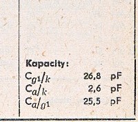 Katalogov list