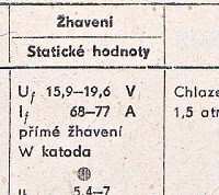 Katalogov list