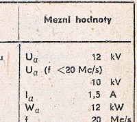 Katalogov list