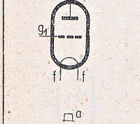 Katalogov list