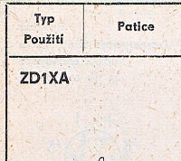 Katalogov list
