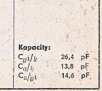 Katalogov list