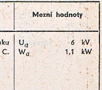 Katalogov list