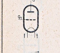 Katalogov list