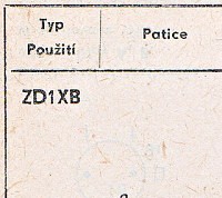 Katalogov list