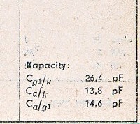 Katalogov list