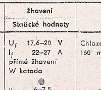 Katalogov list