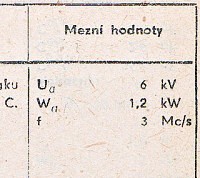 Katalogov list