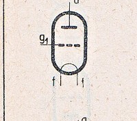 Katalogov list