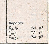 Katalogov list