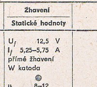 Katalogov list