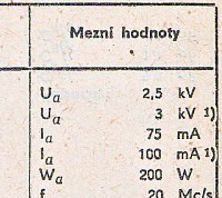 Katalogov list