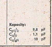 Katalogov list