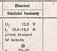 Katalogov list