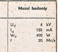 Katalogov list