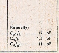 Katalogov list