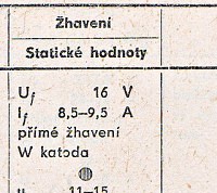 Katalogov list