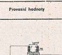 Katalogov list