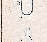 Katalogov list